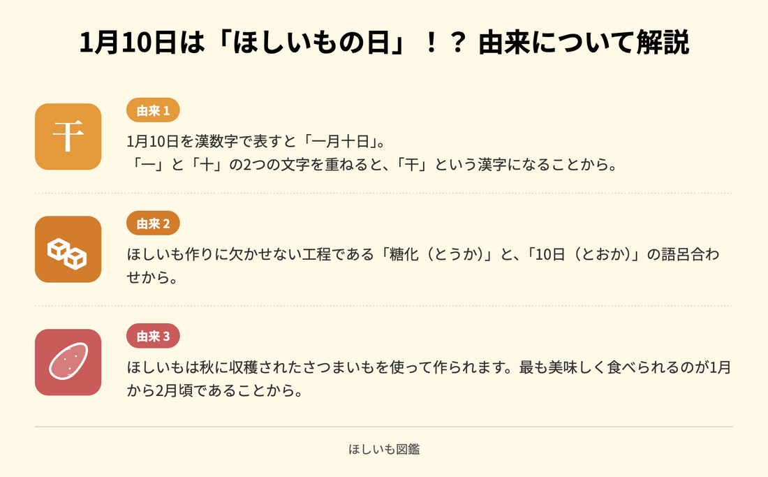 1月10日は「ほしいもの日」！？　由来について解説