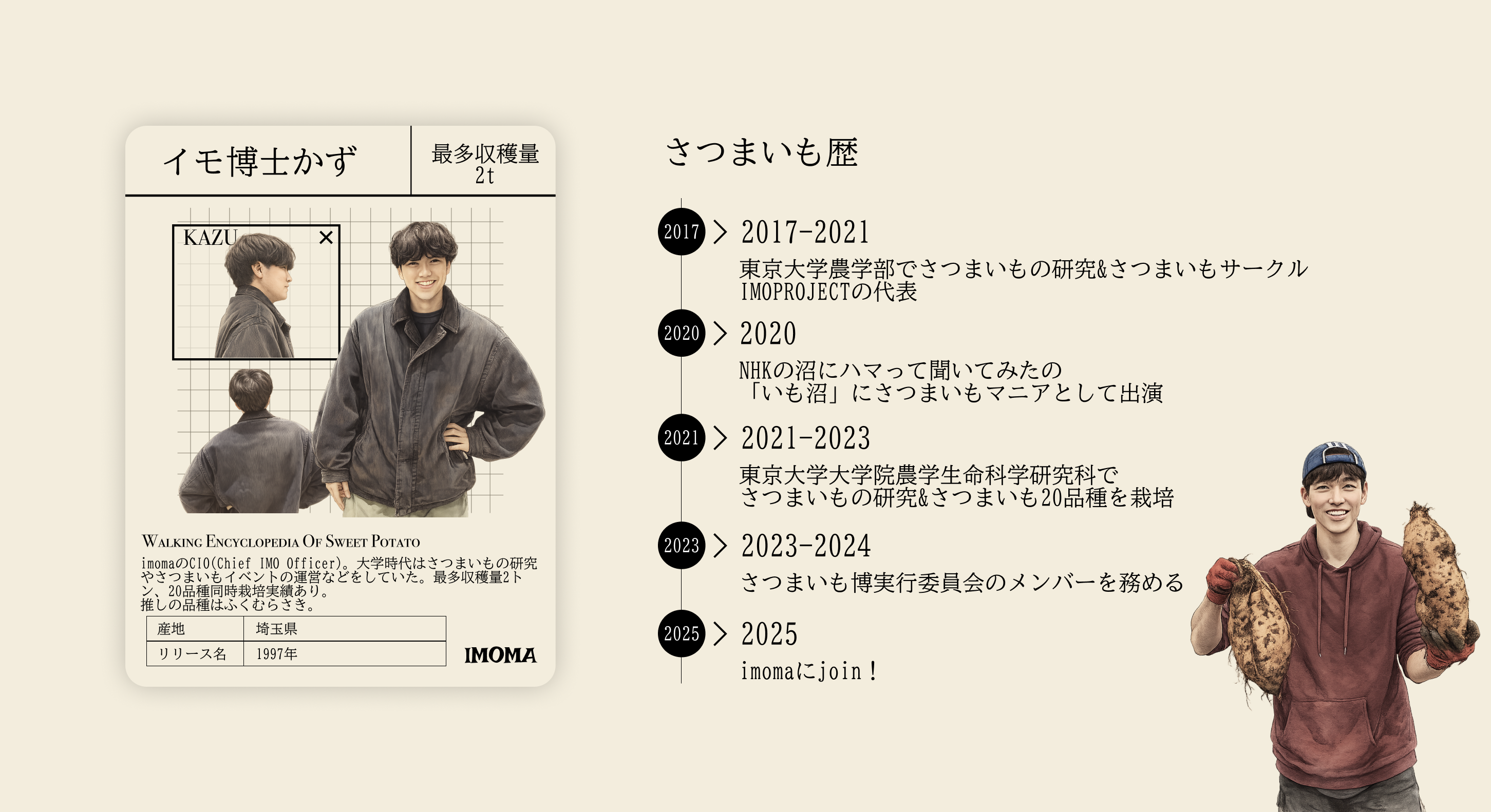 イモ博士かずのさつまいも歴
2017~2021 IMOPROJECT代表
2020 NHKの沼にハマって聞いてみた出演
2021~2023 東京大学大学院農学生命科
2023~2024 さつまいも博